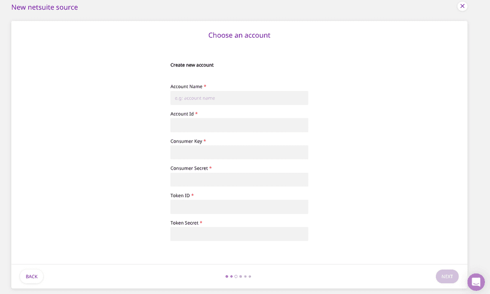 Relevant credentials