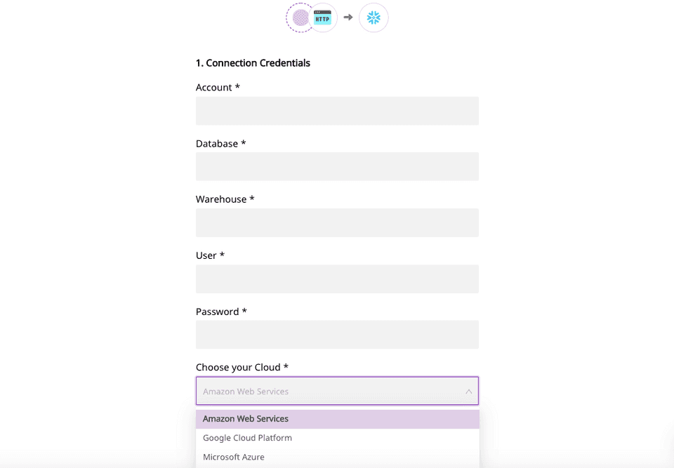 4  3   2   2   1   2 